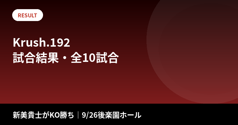 Krush.192 試合結果|新美貴士がKO勝ち、大久保琉唯に挑戦表明【9/26】