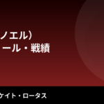 NOEL（ノエル）のプロフィール・戦績｜RIZIN2連勝中の18歳、10/3ケイト戦