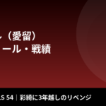 竹林エル（愛留）のプロフィール・戦績｜彩綺に3年越しのリベンジTKO