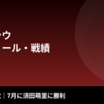 パク・シウのプロフィール・戦績｜須田萌里に判定勝ち、RIZIN 4勝1敗で王座戦線へ