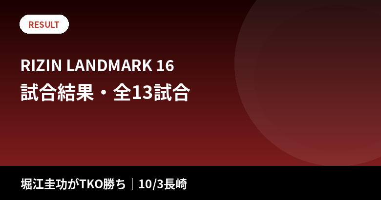 RIZIN LANDMARK 16 試合結果｜堀江圭功がTKO勝ち、ケイトがNOELに判定勝ち