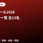 RIZINガール2026メンバー一覧｜全13名の身長・出身・所属【2026年10月最新】